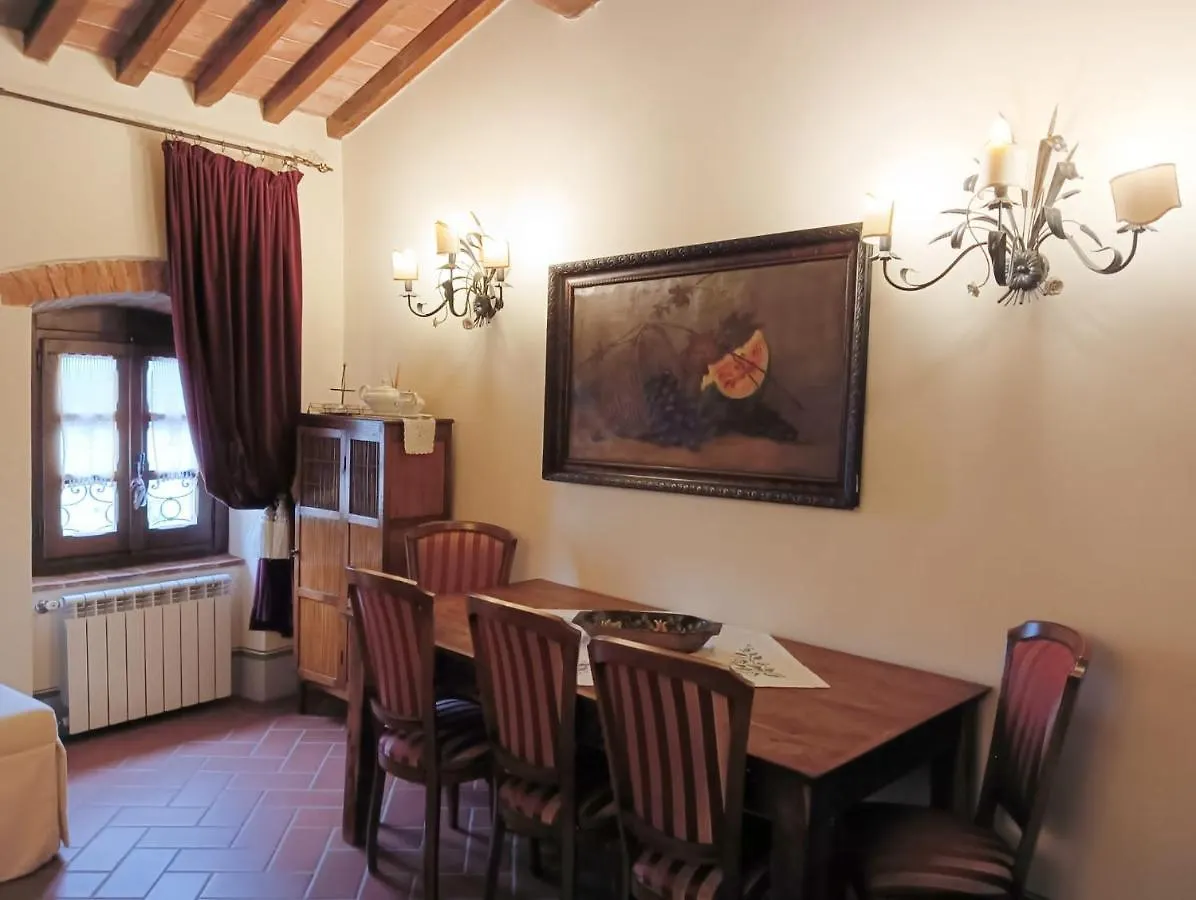 Relais Santa Margherita Arezzo Italy