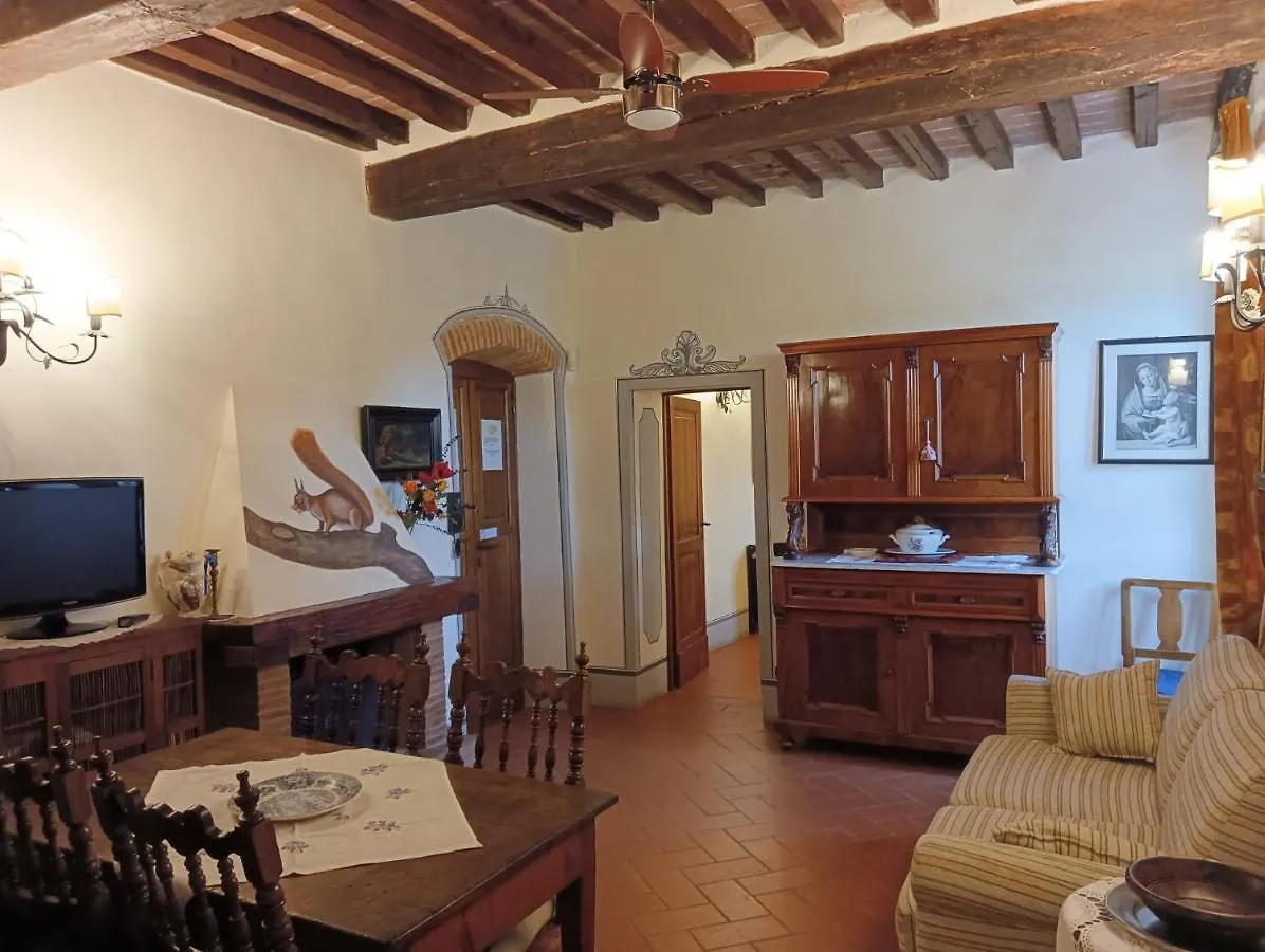 Relais Santa Margherita Arezzo Landhuis